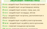 звуковая гимнастика